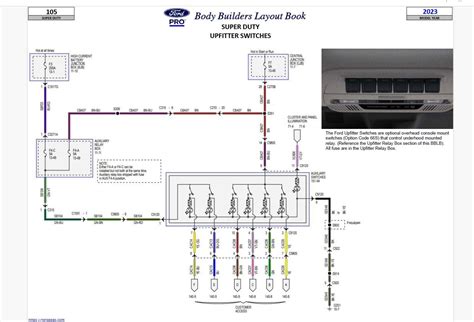 Uppfitter fuse/relay box wiring (colors) 